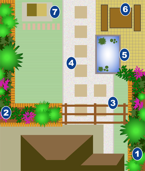 rectangular garden theme