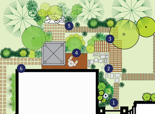 living in nature garden plan