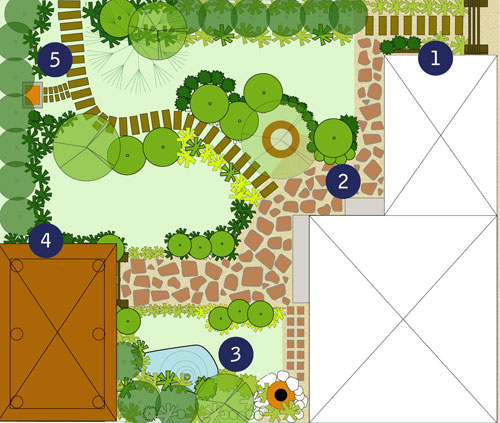 tropical urban garden plan