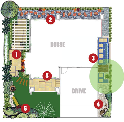 family garden plan for thai garden