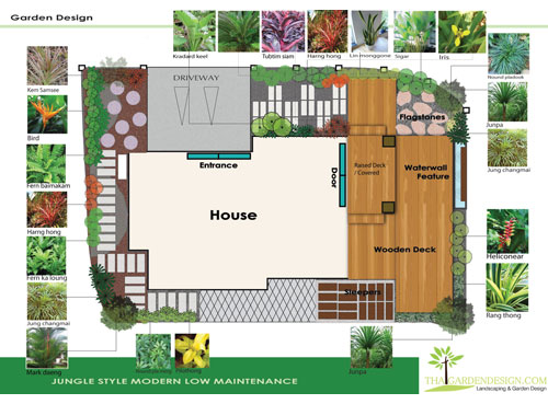 Residential Garden Designs in Thailand - Thai Garden Design on Residential Garden Design
 id=17526