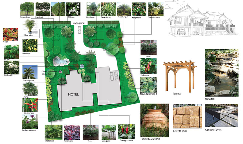 2D hotel landscape plan thailand