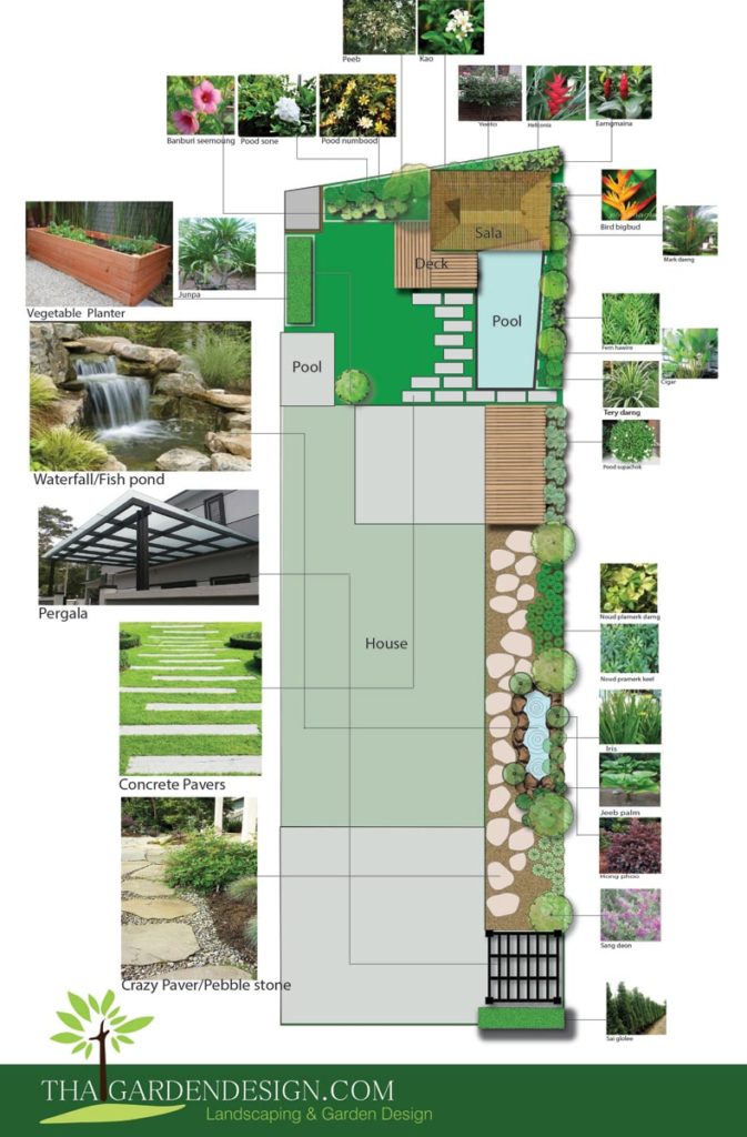 Rob Townhouse Landscape