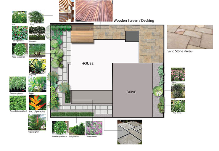 landscape plans bangkok