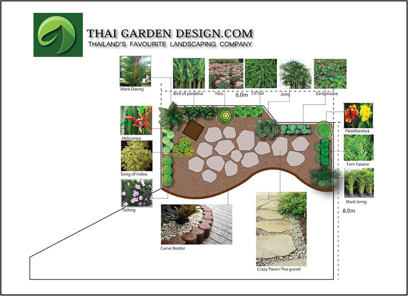 garden and balcony designer