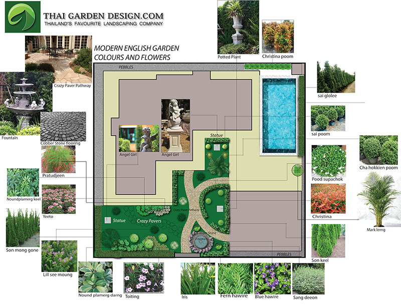 landscaping plans pattaya