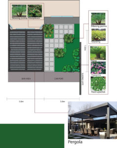 Shade Structures for Gardens in Thailand - Thai Garden Design