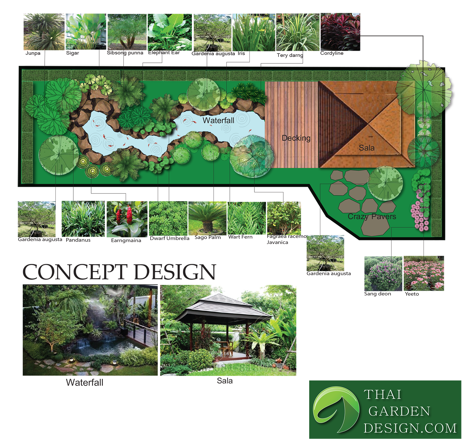 Garden Plans for Tropical Gardens