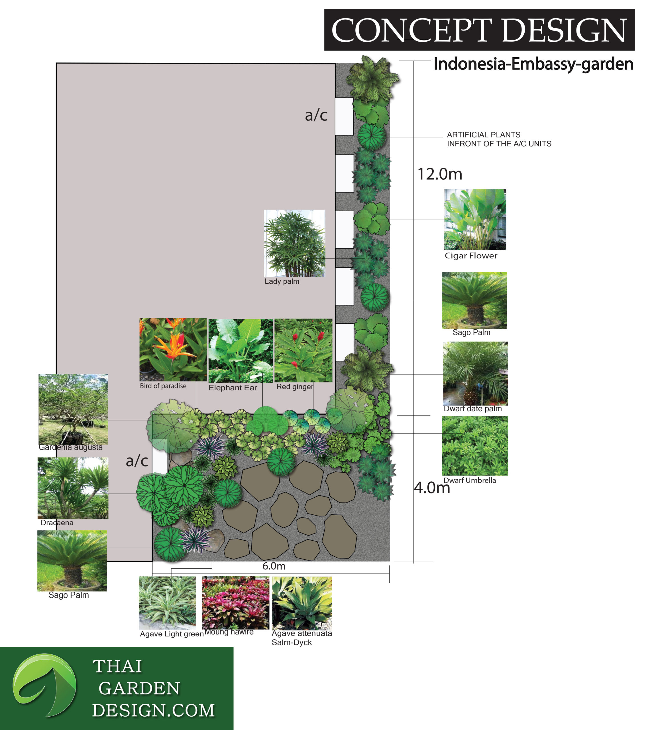 landscape plan thailand