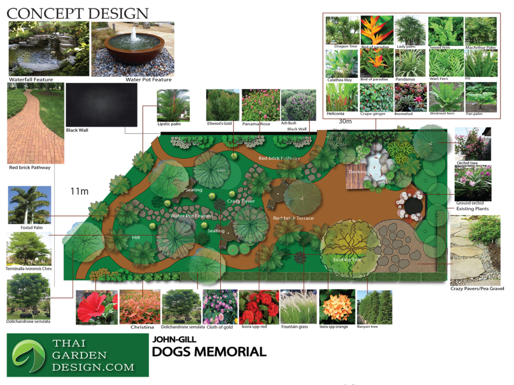 landscape plan thailand