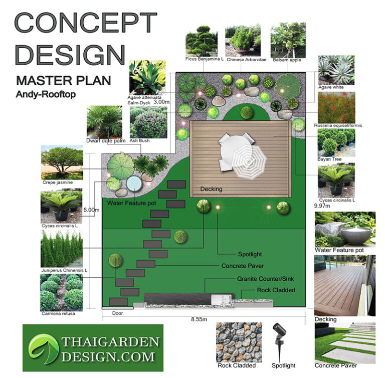 rooftop garden designer - Thai Garden Design