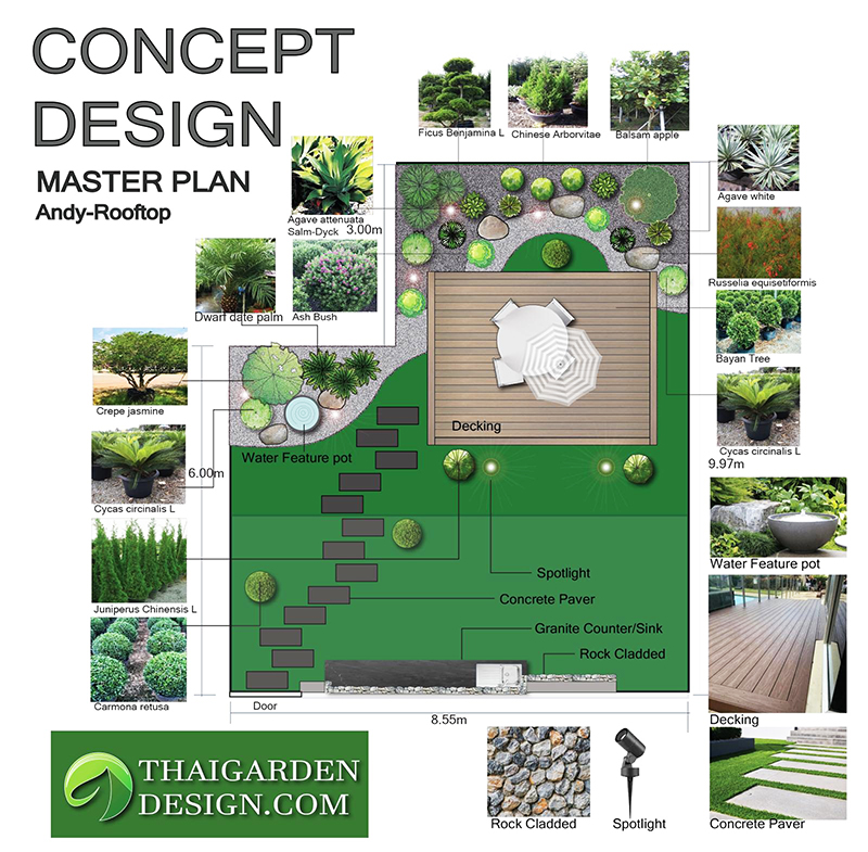 landscape plan for rooftop pattaya